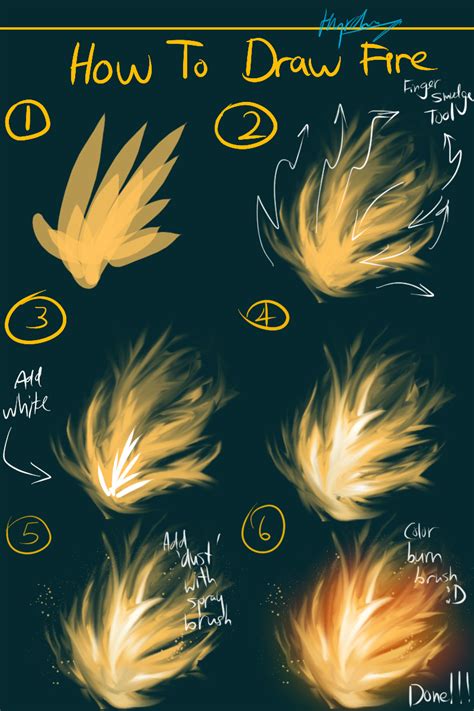 How to draw fire tutorial by Hyrchurn on DeviantArt