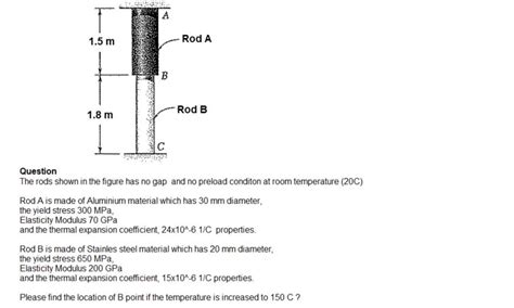 Solved 1.5 m Rod A B 1.8 m Rod B с Question The rods shown | Chegg.com