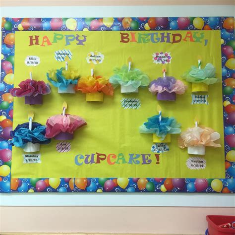 Birthday Board Template