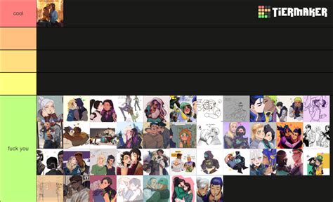 Valorant ships (Up till Iso) Tier List (Community Rankings) - TierMaker