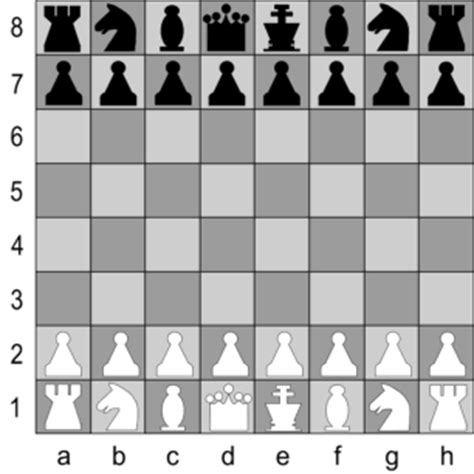 Schach lernen - Schach für Anfänger - Die Grundstellung