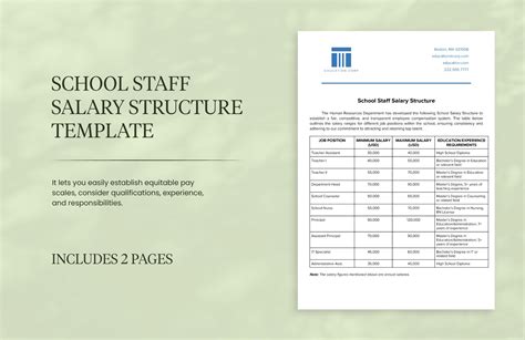 School Staff Salary Structure Template in Word, PDF, Google Docs - Download | Template.net