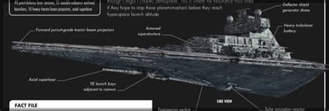 Starships, Fighters, and other Vehicles on Star-Wars-Villains - DeviantArt