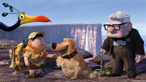 Pixar's Up: Animation to make imaginations soar - Lilyvolt