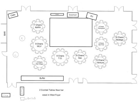 Bicoastal Bride: Sweet Seats: Seating Chart & Venue Layout Tips