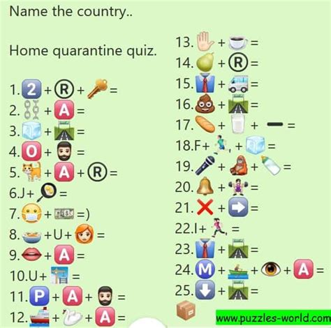 Name the Country Emoticons Quiz | Puzzles World