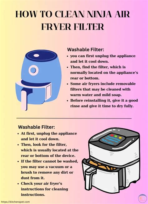 How To Clean Ninja Air Fryer Filter? Washable & Non-Washable