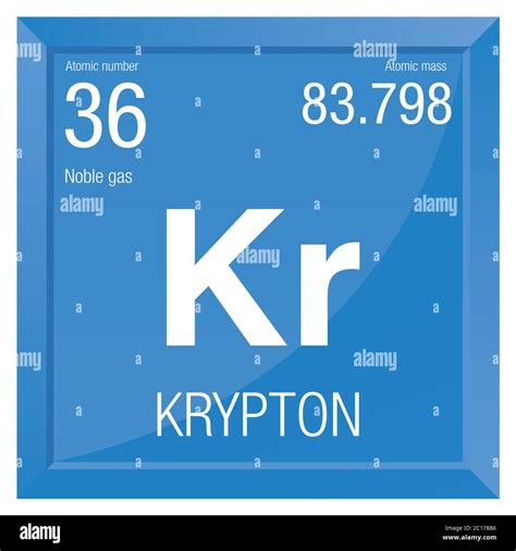 Krypton Atomic Number