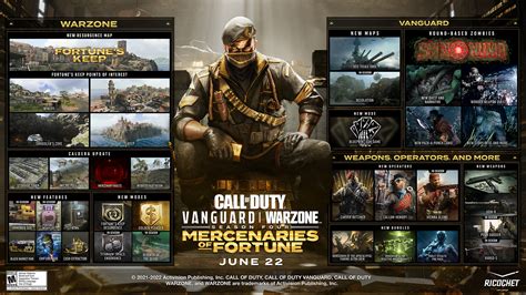 MERCENARIES OF FORTUNE, THE FOURTH SEASON OF CALL OF DUTY®: VANGUARD ...