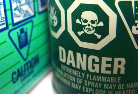 What Is Household Hazardous Waste? Definition, Examples, and How to ...