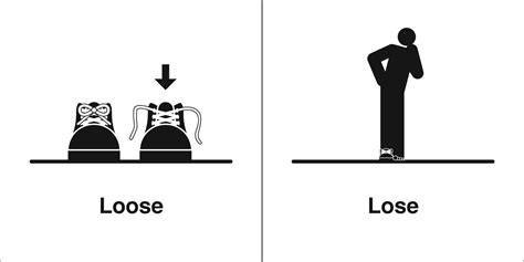 Homophones, Weakly: Loose & Lose