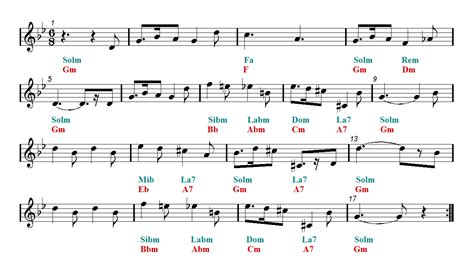 HARRY POTTER Hedwig's Theme Ocarina Sheet music | Easy Music