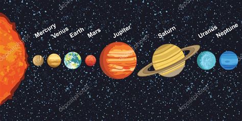 Planets of our solar system. ⬇ Vector Image by © sntpzh | Vector Stock ...