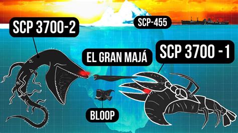 El Gran Maja & Bloop vs Sea SCP | Size Comparison - YouTube