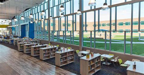 Four Questions to Ask When Designing a Modern School Library