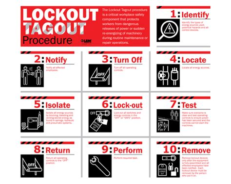 Lockout Safety Tags l Lockout Tagout | LEM Products, Inc.