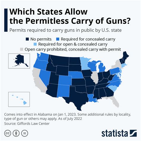 Which States Allow the Permitless Carry of Guns? : r/MapPorn