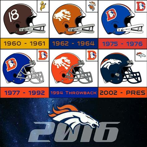 denver broncos logo history 10 free Cliparts | Download images on Clipground 2024