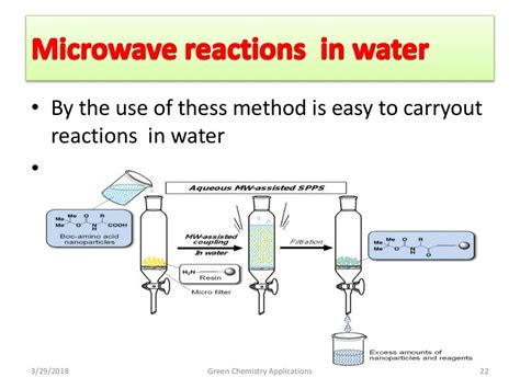 Green Chemistry Applications