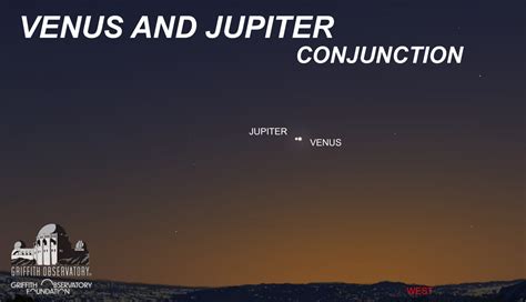 Venus - Jupiter Conjunction Broadcast - March 1, 2023 - Griffith ...