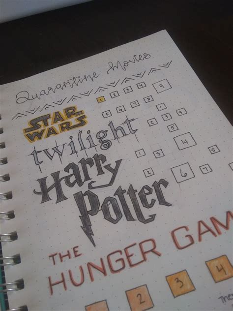 Quarantine Movie, Twilight, Bullet Journal, Movies, Films, Cinema ...