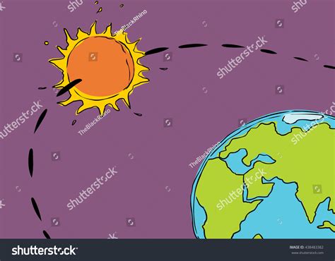 Cartoon Sun Orbiting Planet Earth Concept Stock Vector (Royalty Free ...