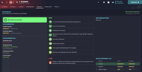 Best FM 2023 Goalkeepers to Sign • Football Manager Story