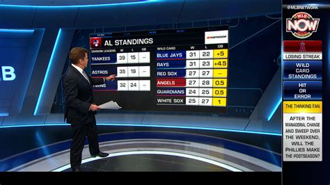 Breaking down the 2022 Wild Card standings | 06/06/2022 | Atlanta Braves