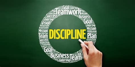 Self Discipline Examples For Entrepreneurs | WealthAcademy.com - Invest For Freedom