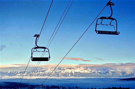 The 7 WORST Things To Hear On A Chairlift | Unofficial Networks