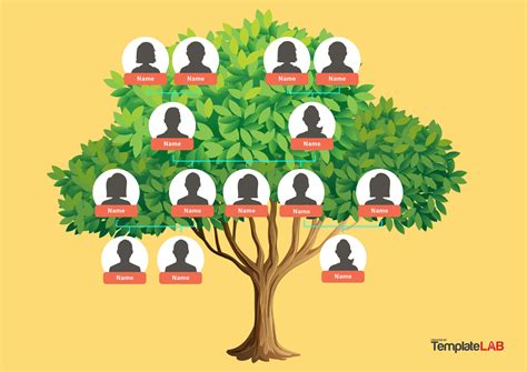 Family Tree Template 15 Members