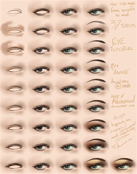 Eye Tutorial by Bonnie-Anne on DeviantArt