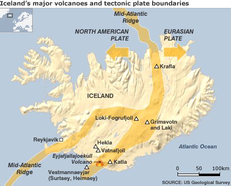 Iceland Volcanoes