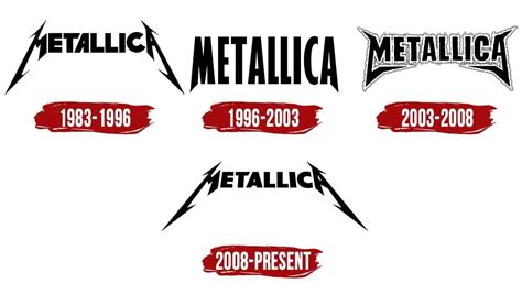 Metallica Logo | Symbol, History, PNG (3840*2160)
