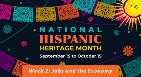 Hispanic Heritage Month 2023 Week 2: Jobs and the Economy - NETWORK Lobby