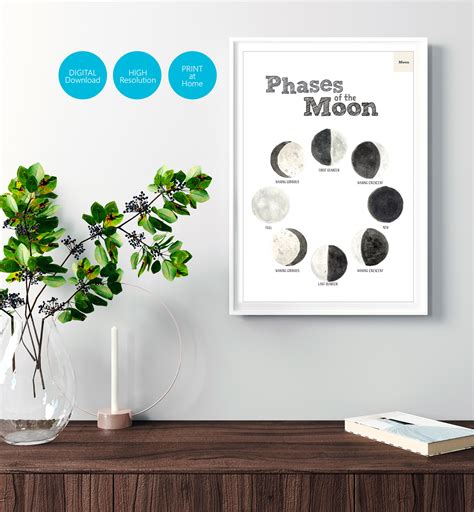 Moon Phases Poster Lunar Phases Poster PDF DIGITAL Moon Facts Solar ...