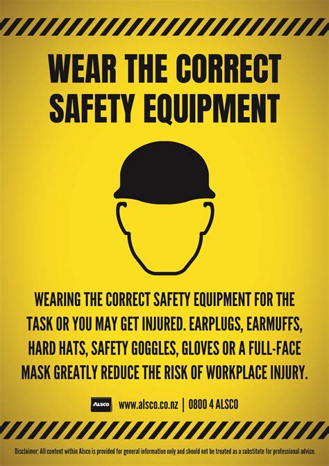 Safety Awareness Posters | Alsco New Zealand