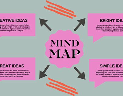 Mindmap Projects | Photos, videos, logos, illustrations and branding on Behance