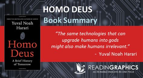 Book Summary - Homo Deus: A Brief History Of Tomorrow