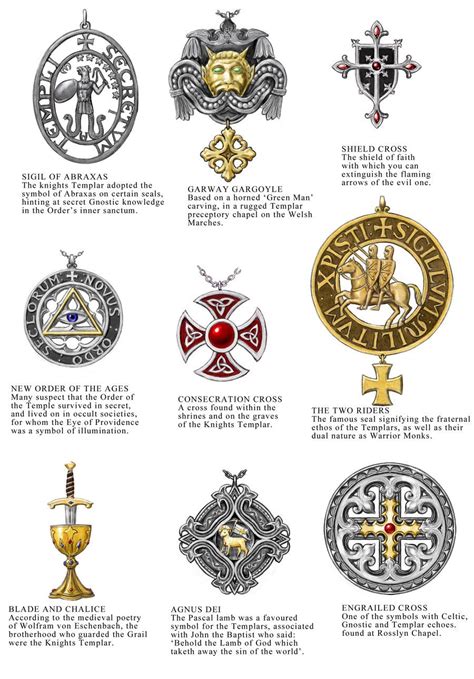 Simbols Knights Templar Symbols, Knights Templar Order, Talisman, Tatto Skull, Ankh Tattoo, Rose ...