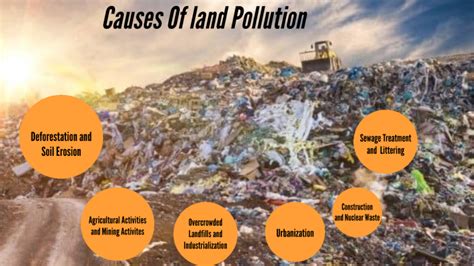 Land Pollution Presentations by Gonzalo Luna Bruno on Prezi