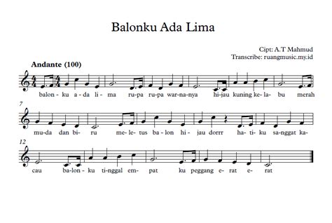 Not Angka Balonku Ada Lima / Lagu Balonku Contoh Jazz Reharmonization ...