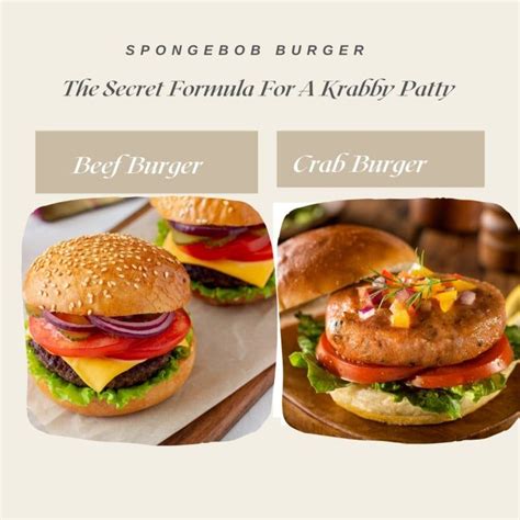 SpongeBob Burger - The Secret Formula For A Krabby Patty! | Recipe ...