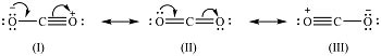 Find the resonance structure of the molecule. CO_2 | Homework.Study.com