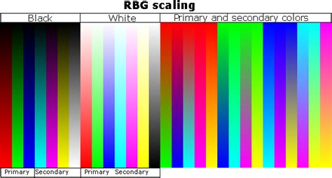 Color Palette Generator