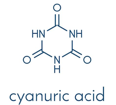 What Is Cyanuric Acid? | Pool School Videos