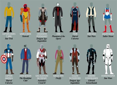 100 Iconic Costumes Of Popular Characters From Pop Culture | Gizmodo Australia