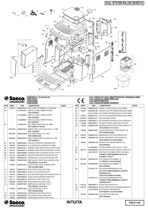 File:SAECO INTUITA Parts Diagram.pdf - Whole Latte Love Support Library