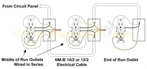 How To Wire Electrical Outlets In Series