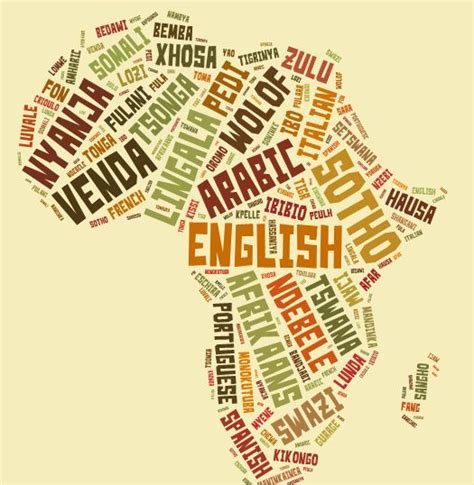 This is a picture of all the languages spoken in Africa. This relates to the African region ...